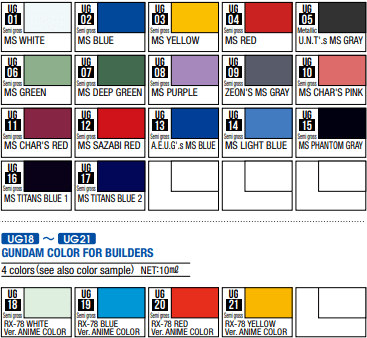 Gundam Color: UG05 MS Gray - Semi Gloss 10ml